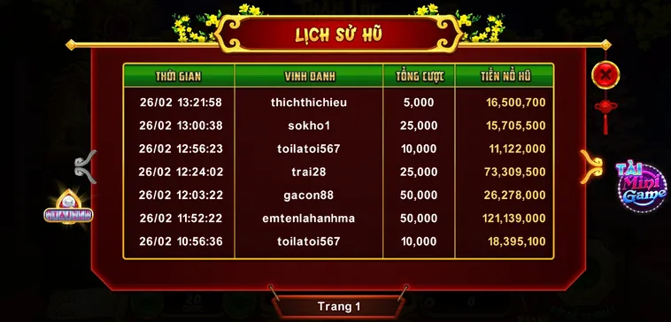Cách Chơi Nổ Hũ Xin Xăm Tại Xin88 Để Săn Thưởng Khủng Dễ Dàng