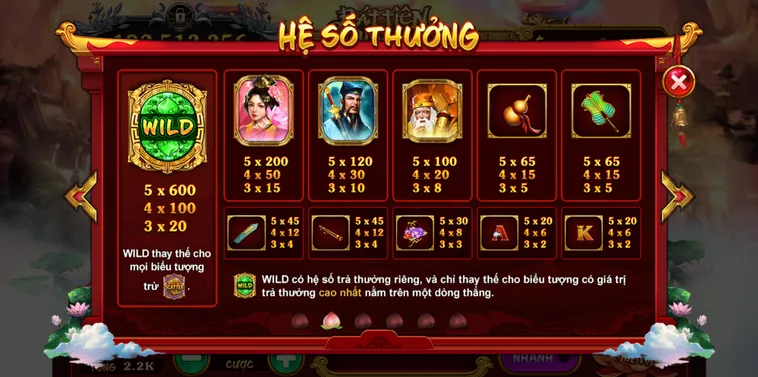 Cách Chơi Nổ Hũ Táo Quân Tại Xin88 Để Rinh Thưởng Lớn Nhanh Chóng